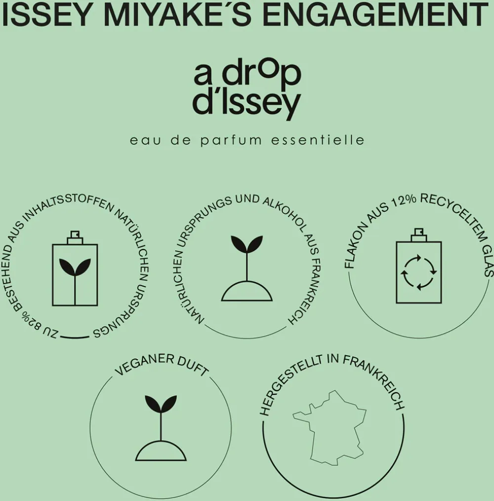 A Drop d'Issey Essentielle eau de parfum pour femmes 90 ml