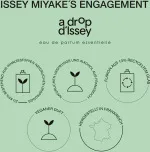 A Drop d'Issey Essentielle eau de parfum pour femmes 90 ml