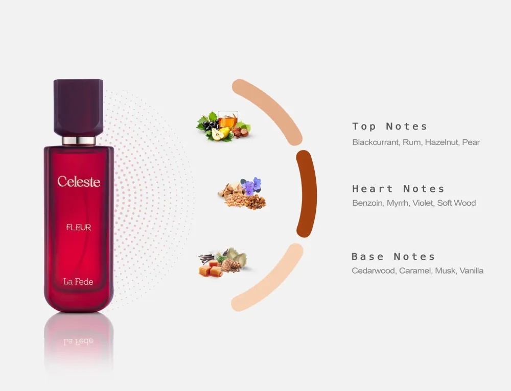 Celeste Fleur eau de parfum pour femme 100 ml
