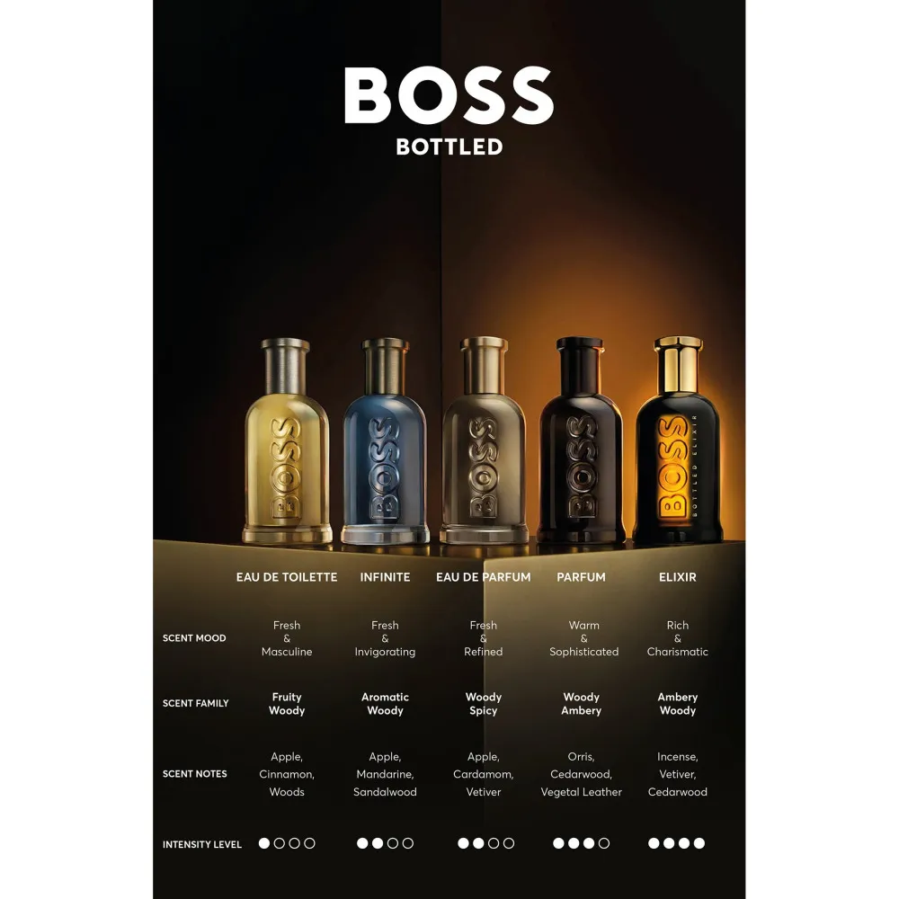 Boss Bottled Elixir eau de parfum pour homme 50 ml
