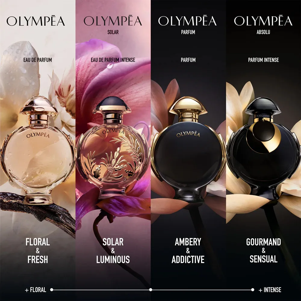 Eau de parfum Paco Rabanne Olympéa pour femme 80 ml