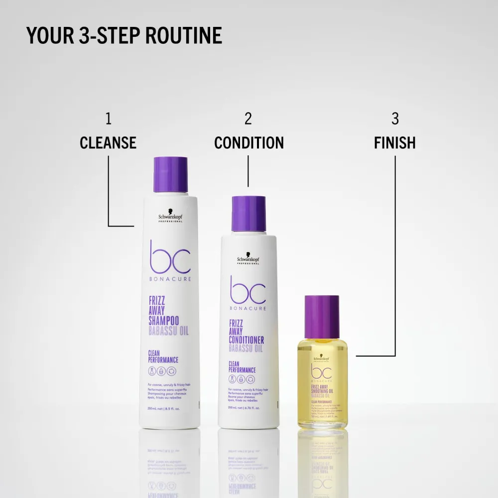 Professional BC Frizz Away Conditioner après-shampooing pour cheveux indisciplinés et sujets aux frisottis 200 ml